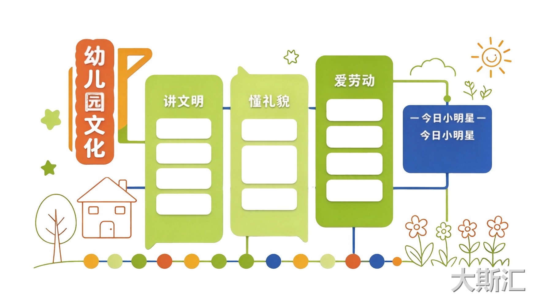 幼儿园 校园 宣传栏 文化墙 SU剪影