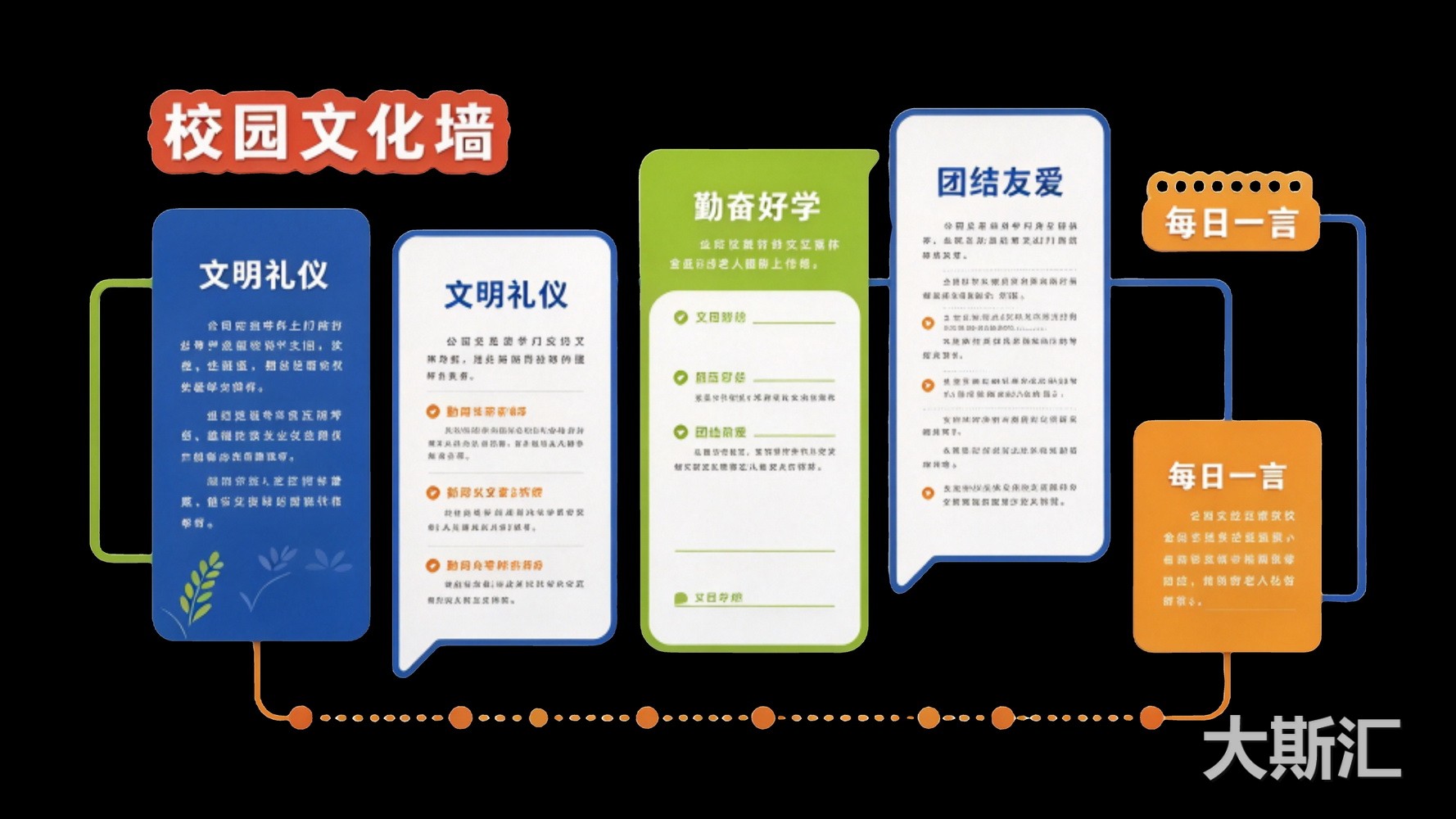 现代校园文化墙文明礼仪SU模型