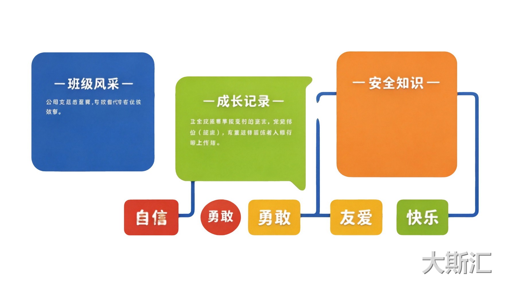 幼儿园 校园 宣传栏 文化墙 SU剪影