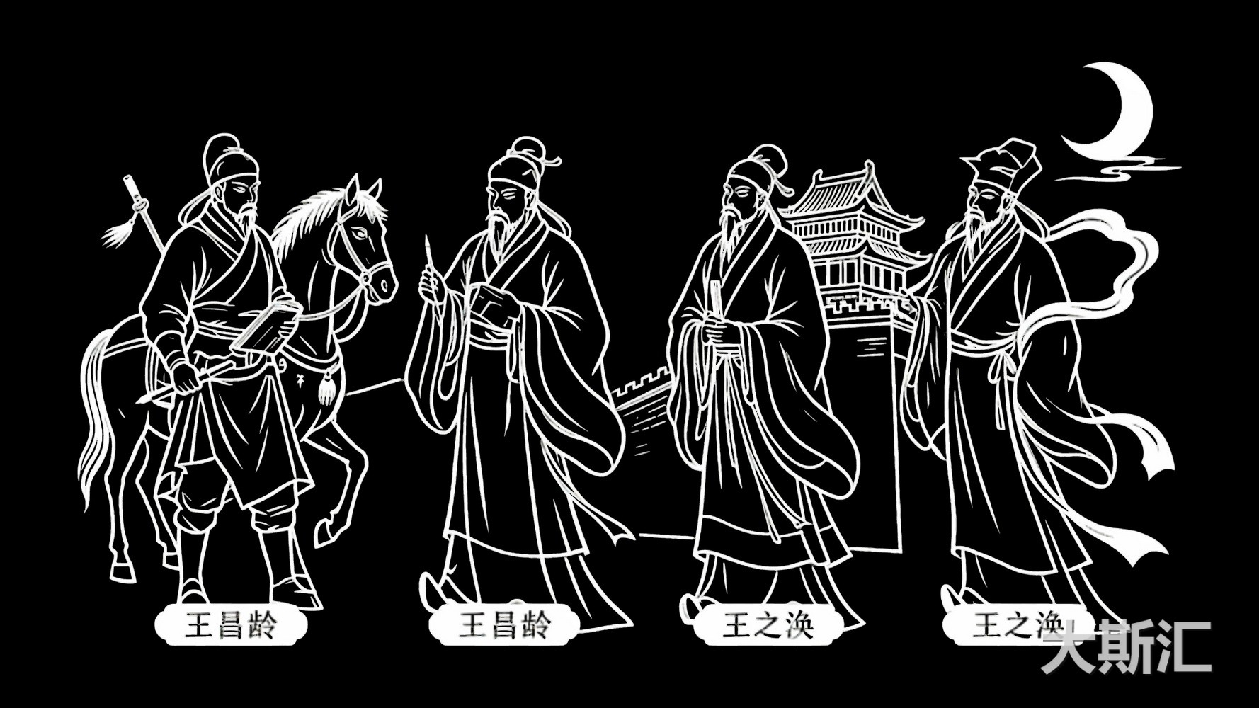 王昌龄王之涣古代名人诗人人物SU模型