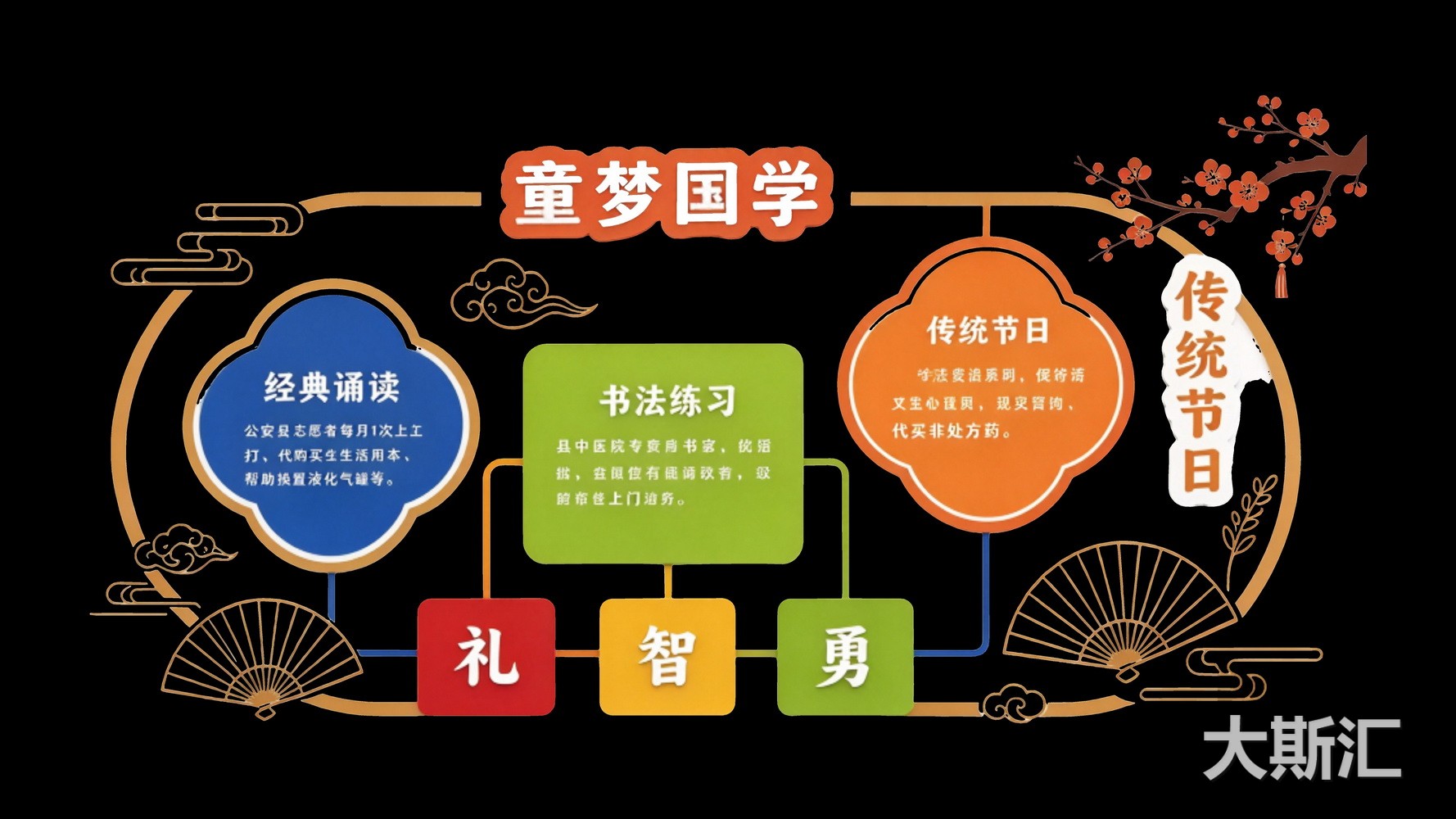 幼儿园 校园 宣传栏 文化墙 SU剪影
