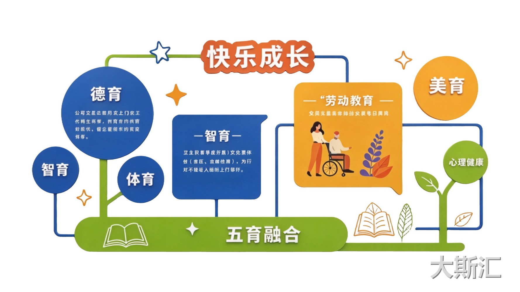 现代校园文化墙风格活泼明快SU模型