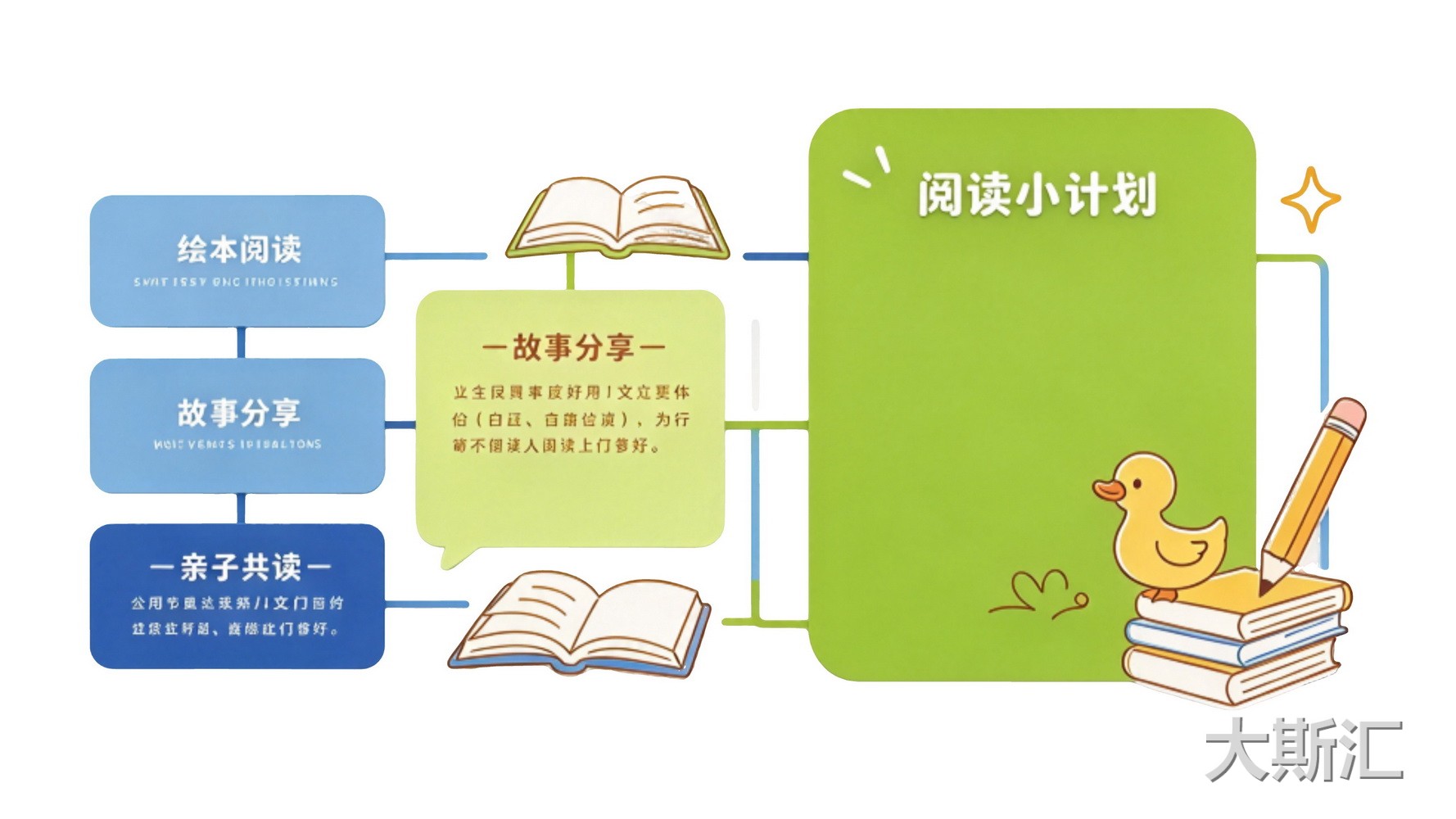 幼儿园 校园 宣传栏 文化墙 SU剪影