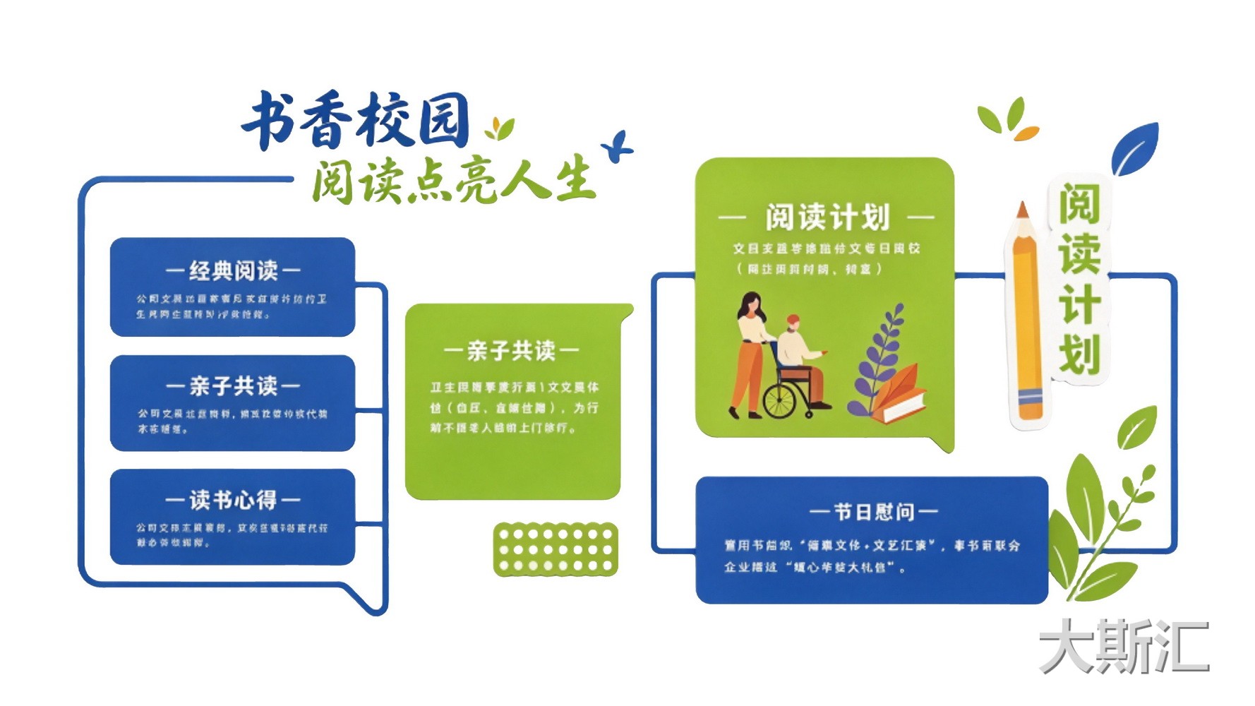 现代校园文化墙校园阅读主题SU模型