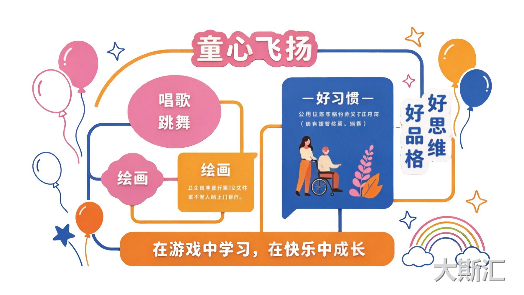 幼儿园  宣传栏 文化墙 SU剪影