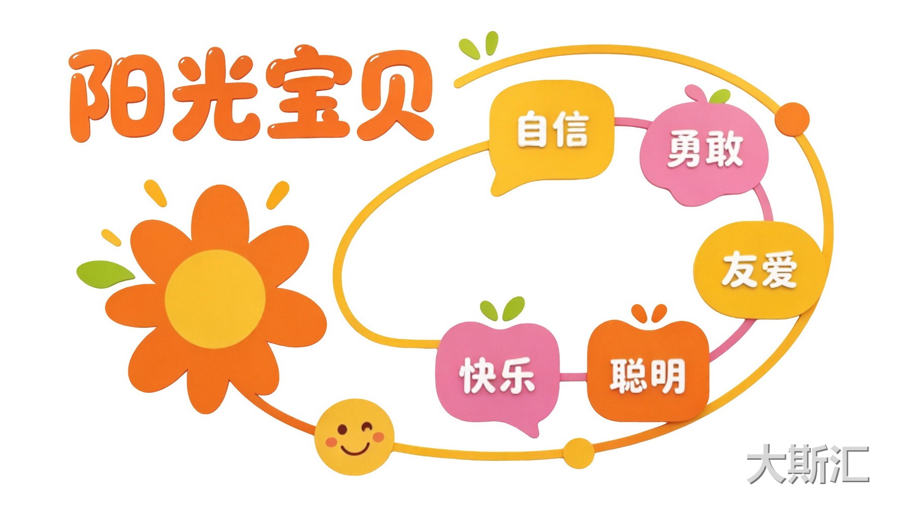 幼儿园卡通装饰 校园 宣传栏 文化墙 SU剪影