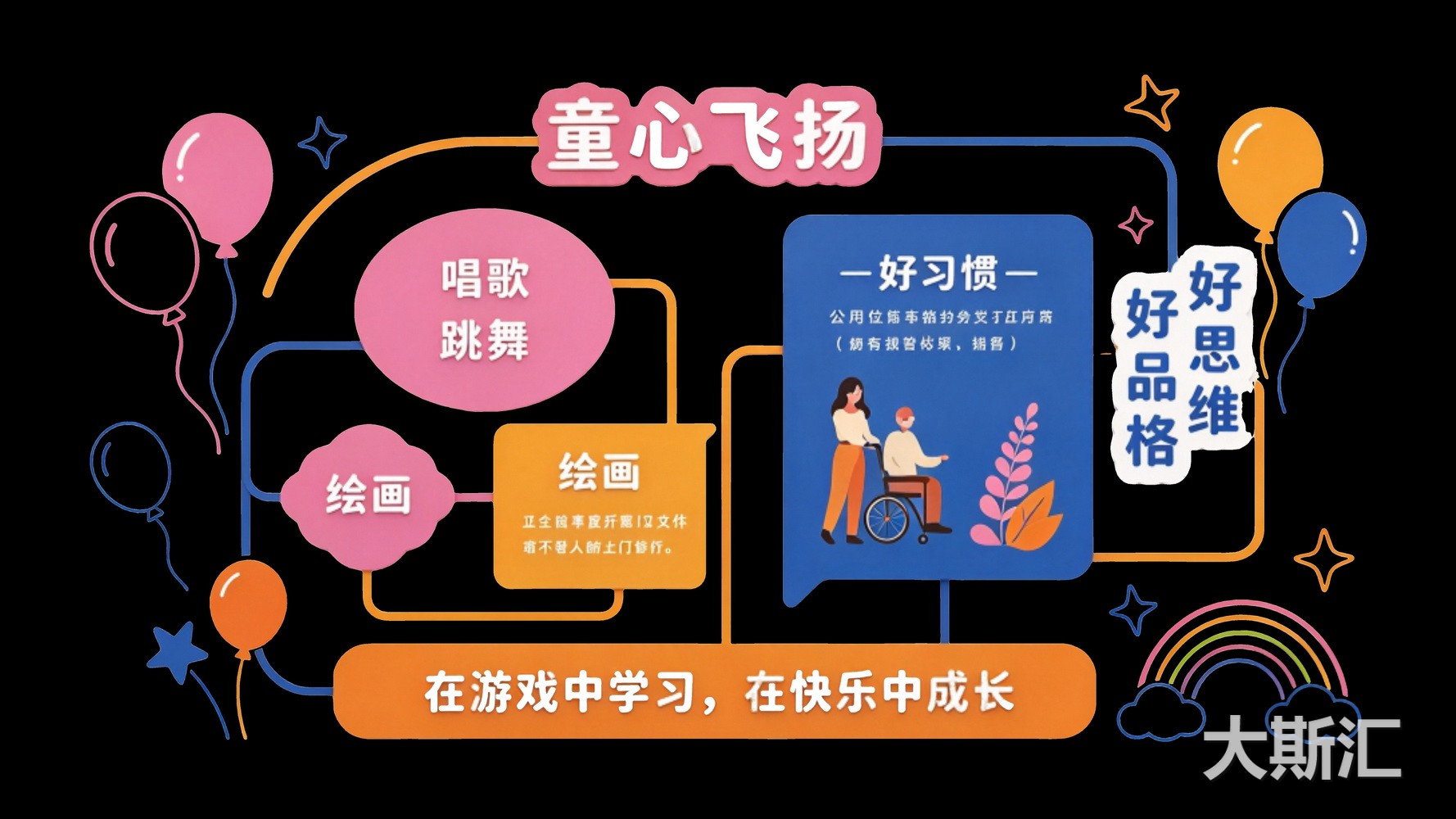 幼儿园  宣传栏 文化墙 SU剪影
