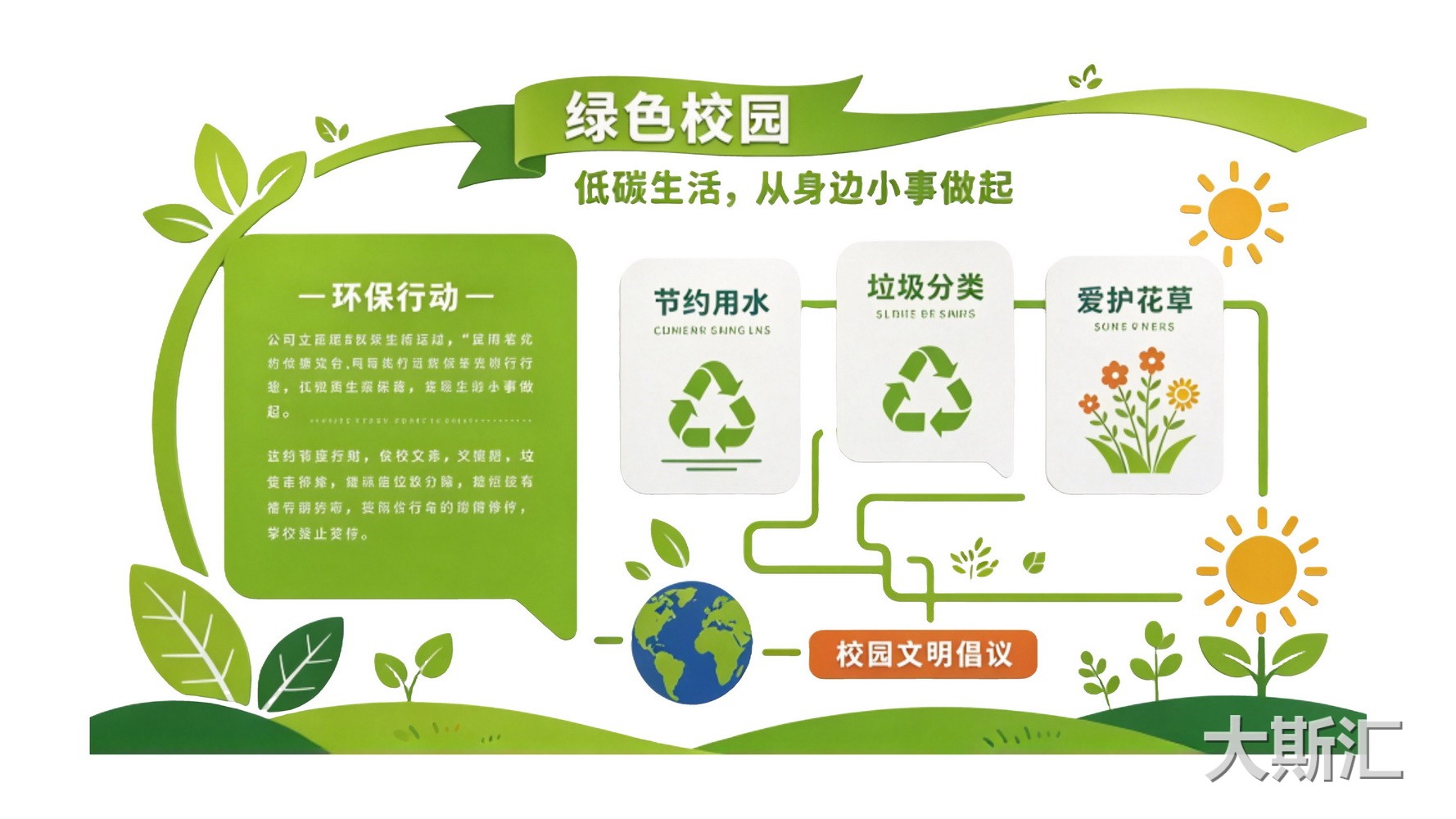 现代绿色卡通风格校园文化墙SU模型