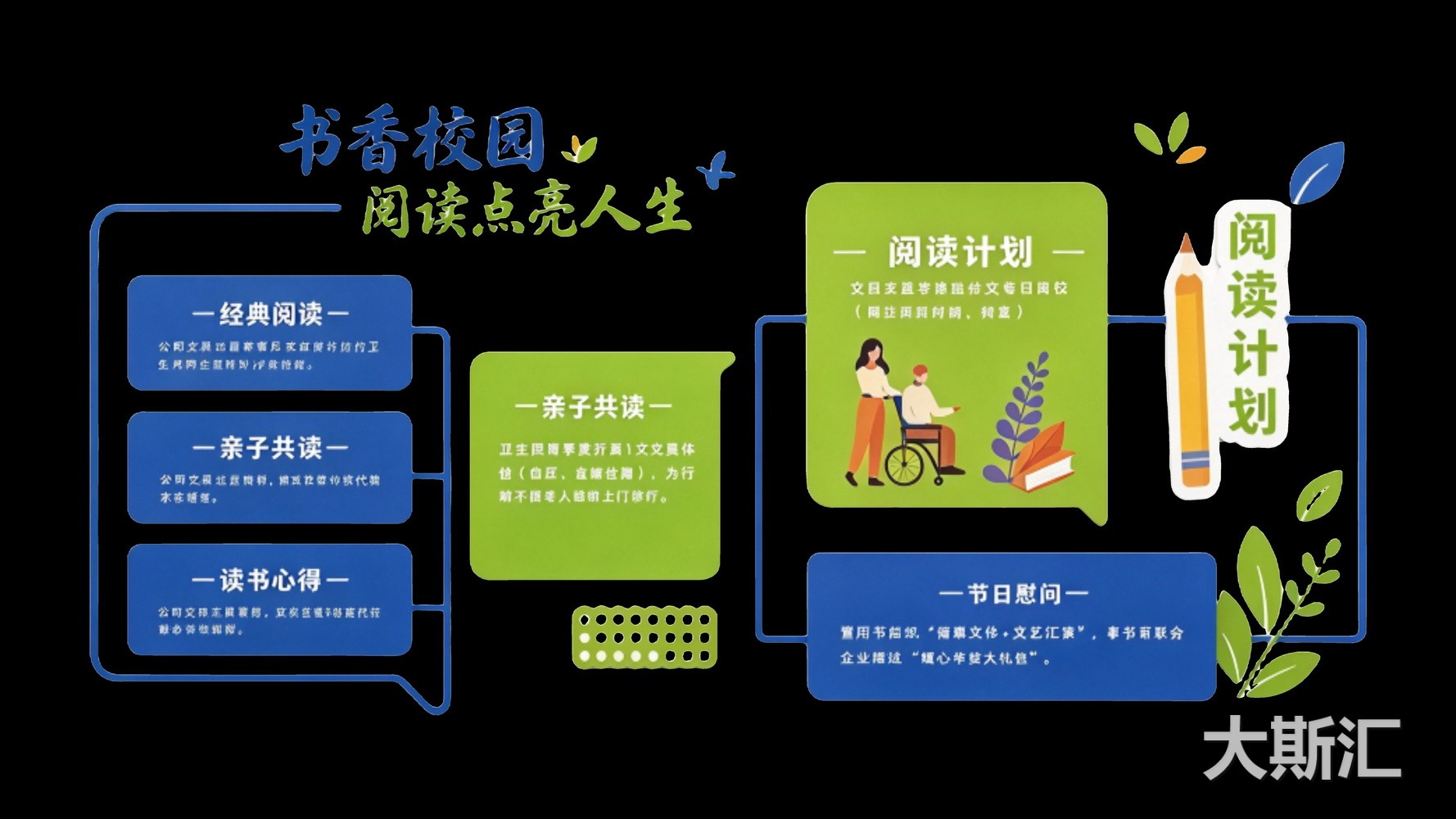 现代校园文化墙校园阅读主题SU模型