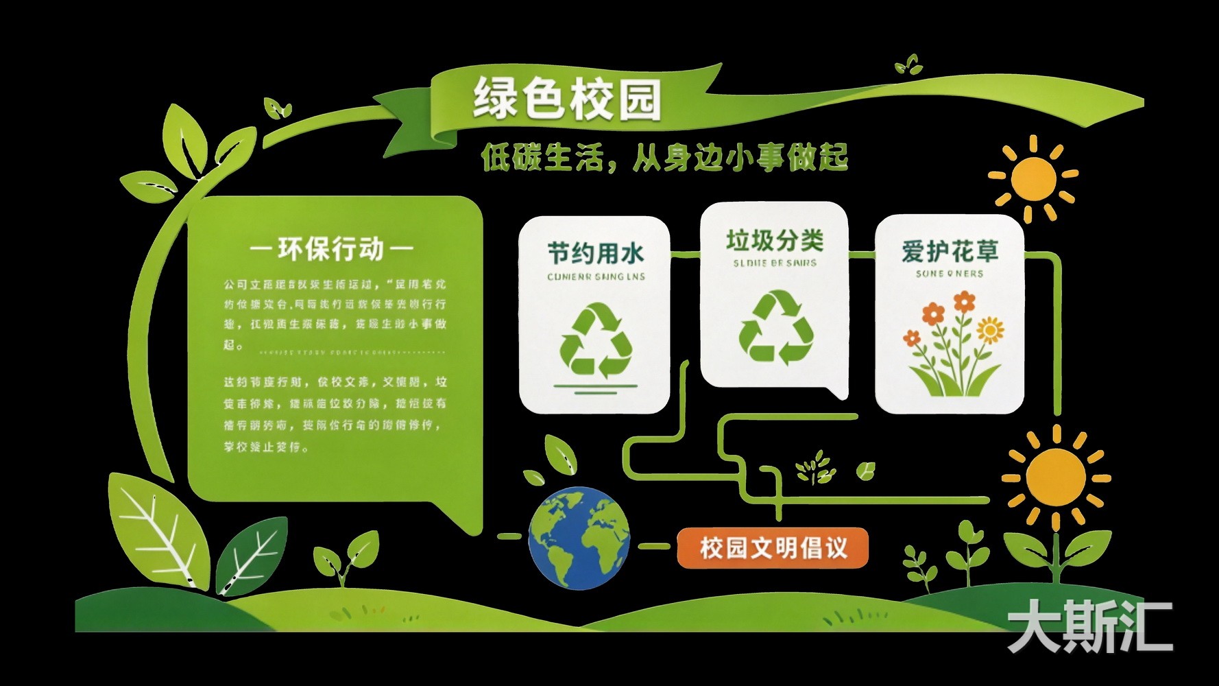 现代绿色卡通风格校园文化墙SU模型