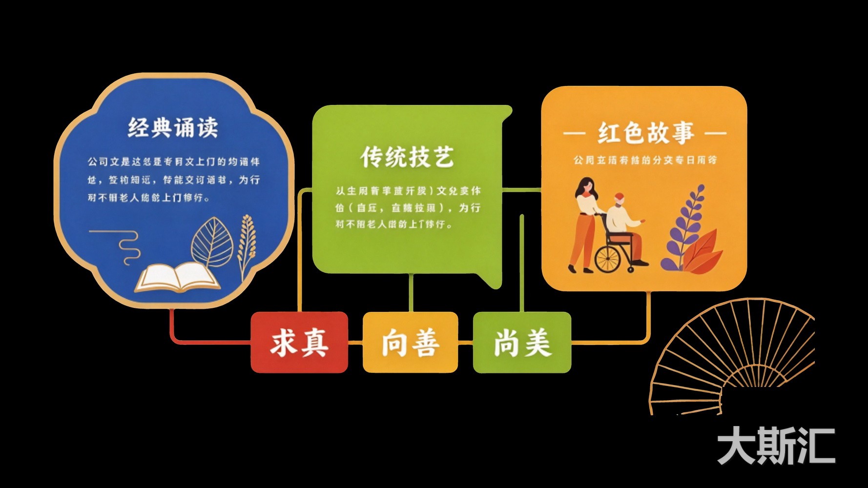 幼儿园 文化墙 SU剪影