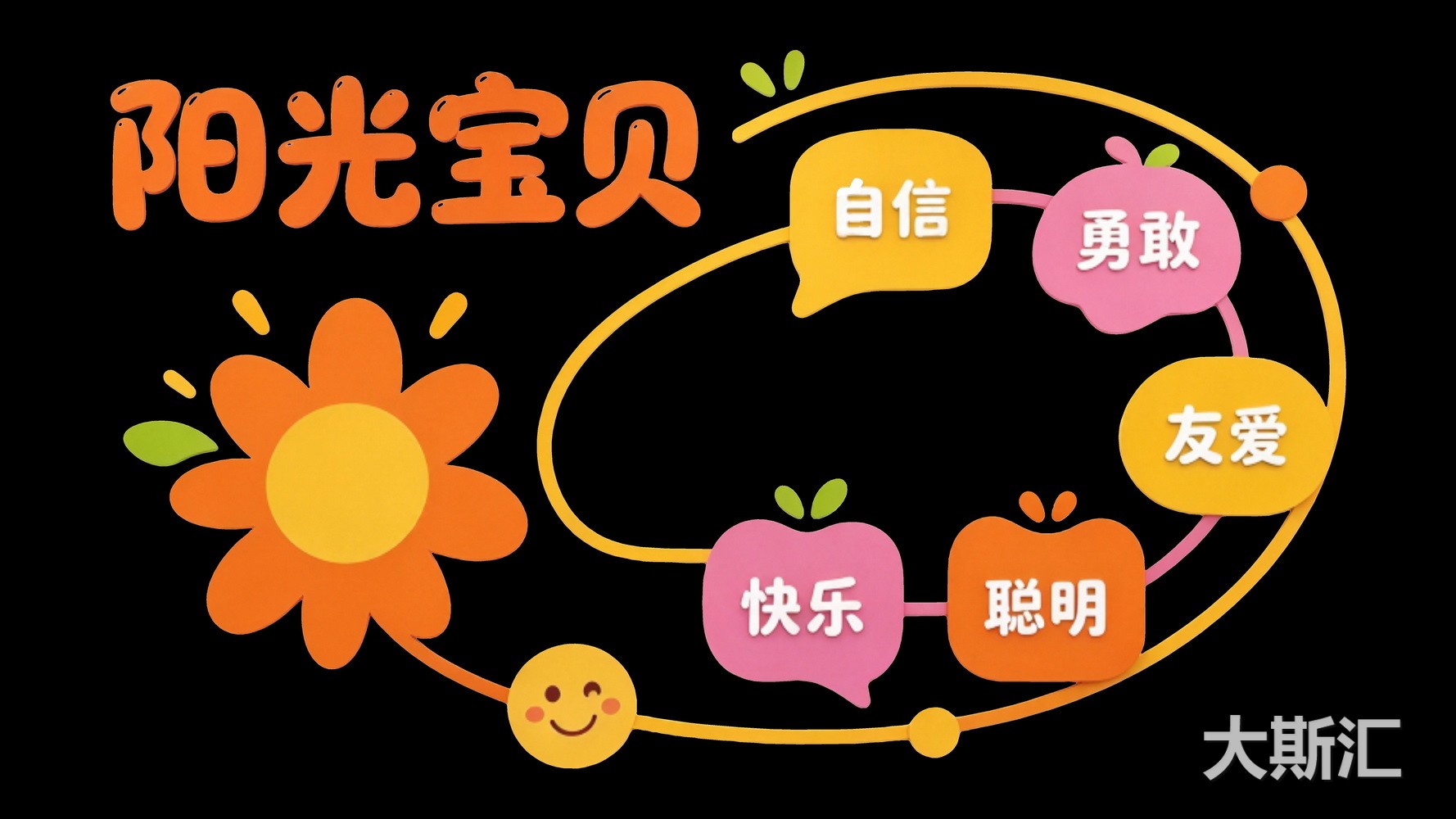 幼儿园卡通装饰 校园 宣传栏 文化墙 SU剪影