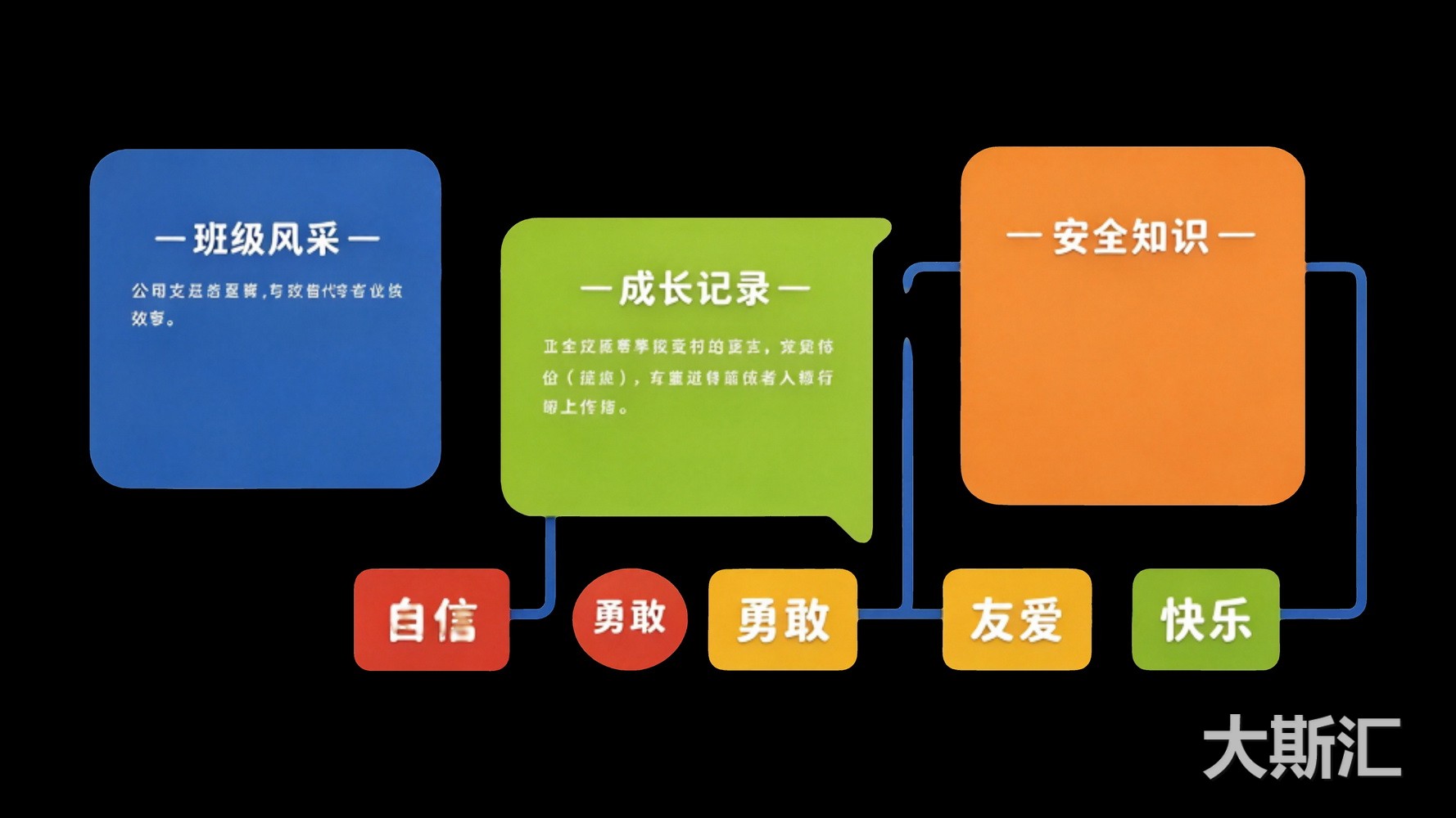 幼儿园 校园 宣传栏 文化墙 SU剪影